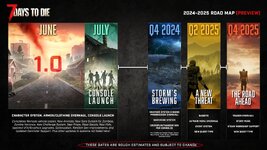 7 Days Roadmap Highlighted.jpg