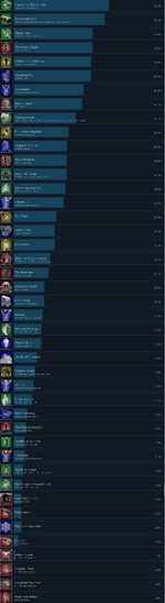 old achievements 2.png
